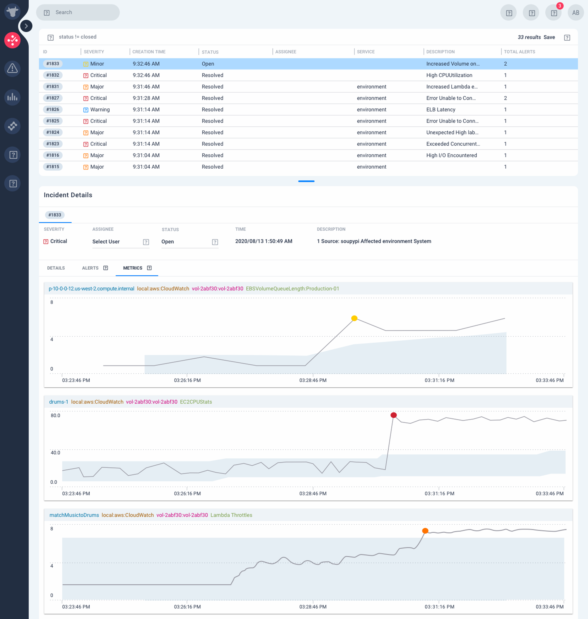 Metrics in incidents