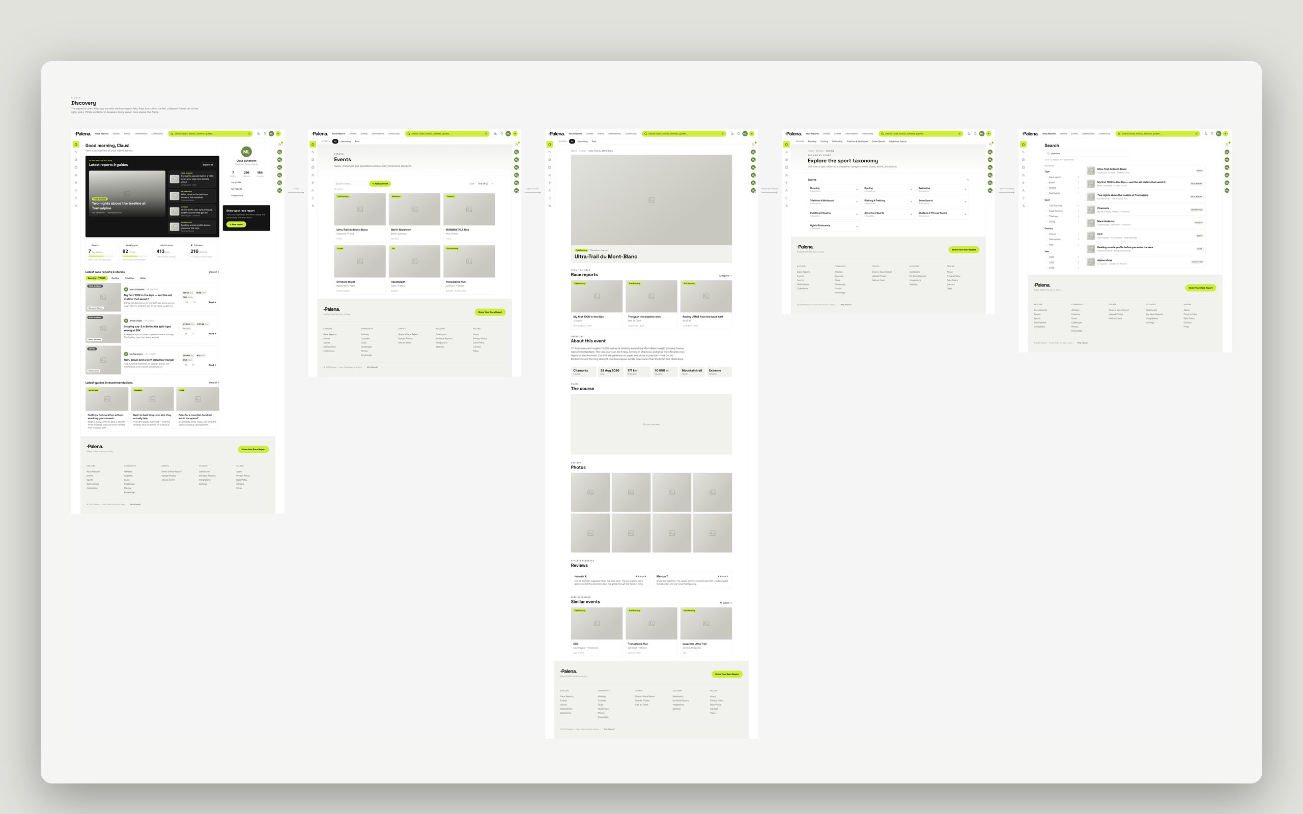 The discovery flow in Figma — dashboard, events, event detail, taxonomy and search