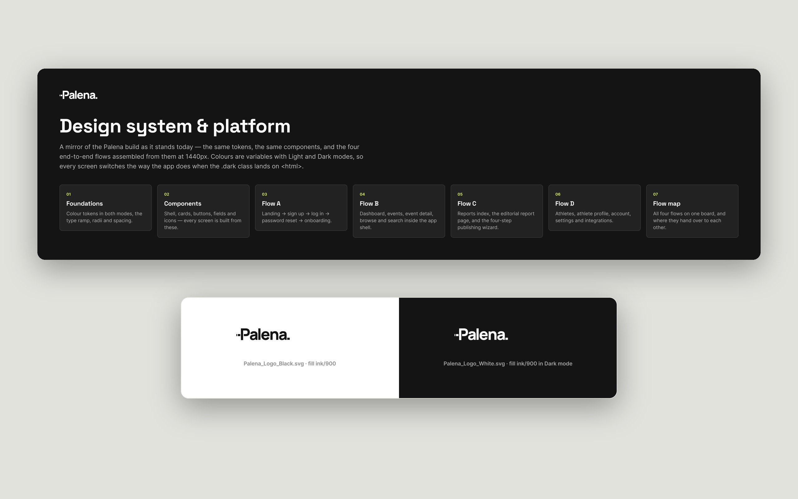 The design system cover sheet and the Palena wordmark