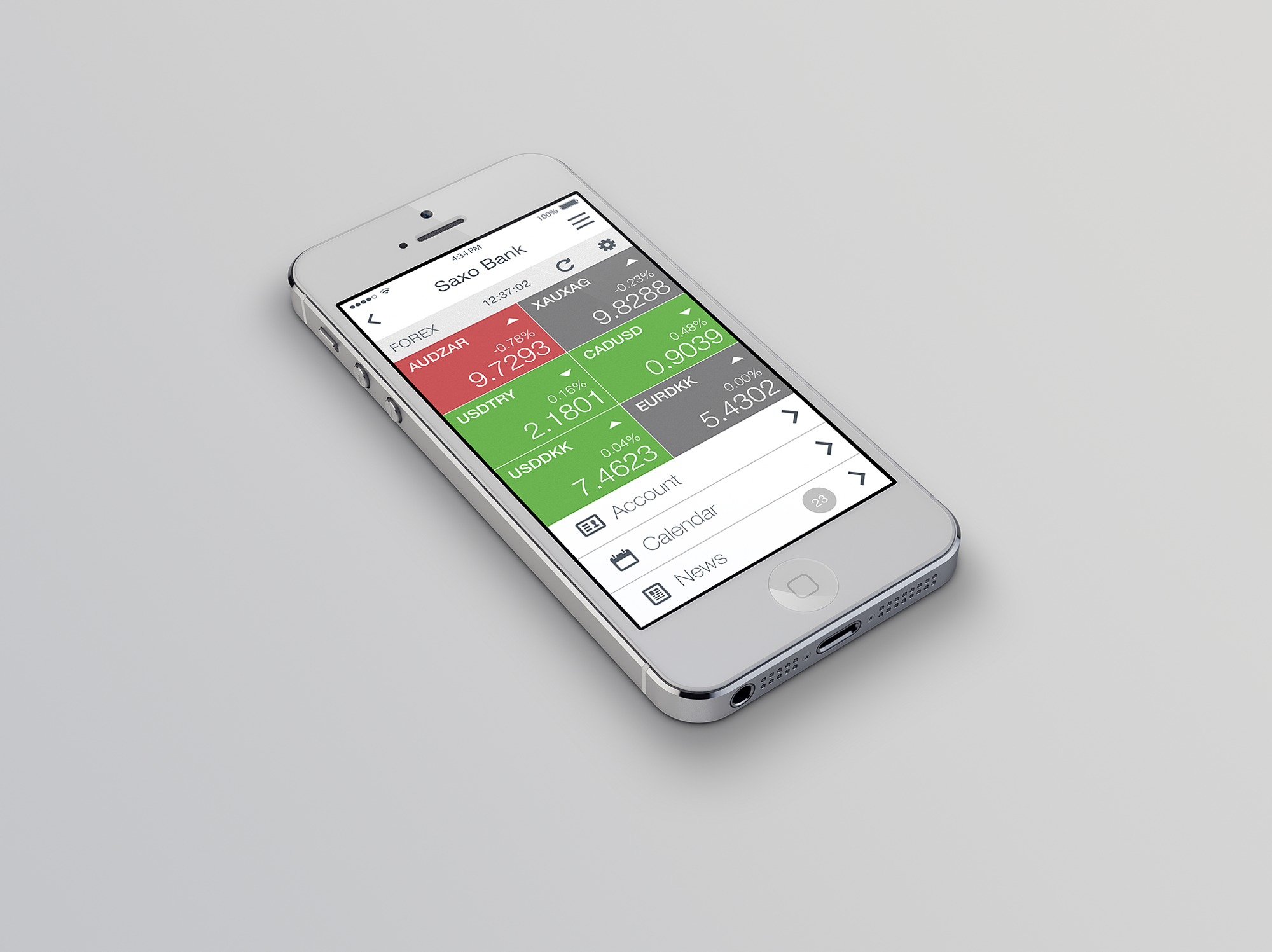 Saxo Bank platform